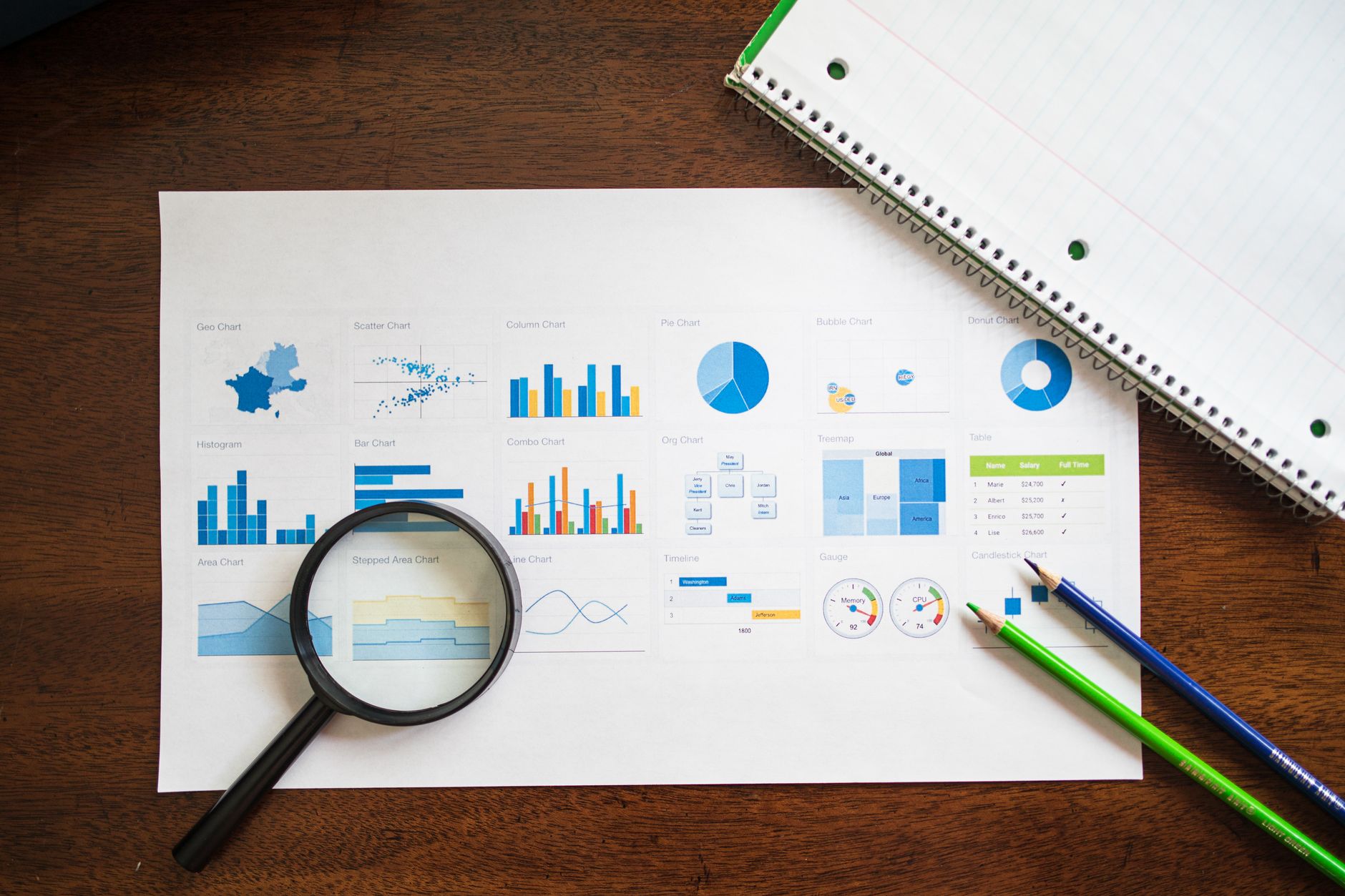 Measuring the impact of learning with AI in Sierra Leone and beyond