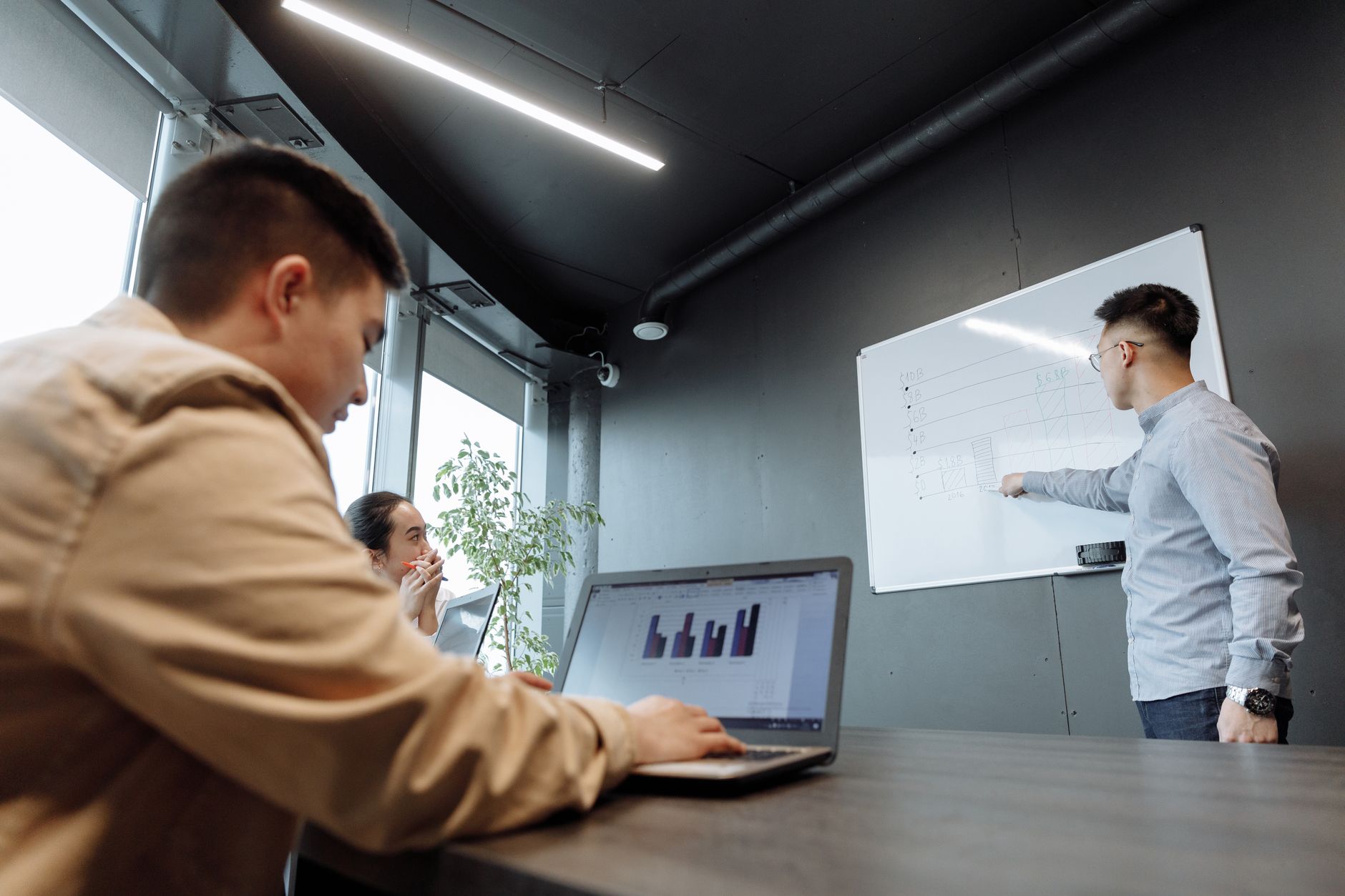 What is ChartMogul? Features, Pricing, and Limitations