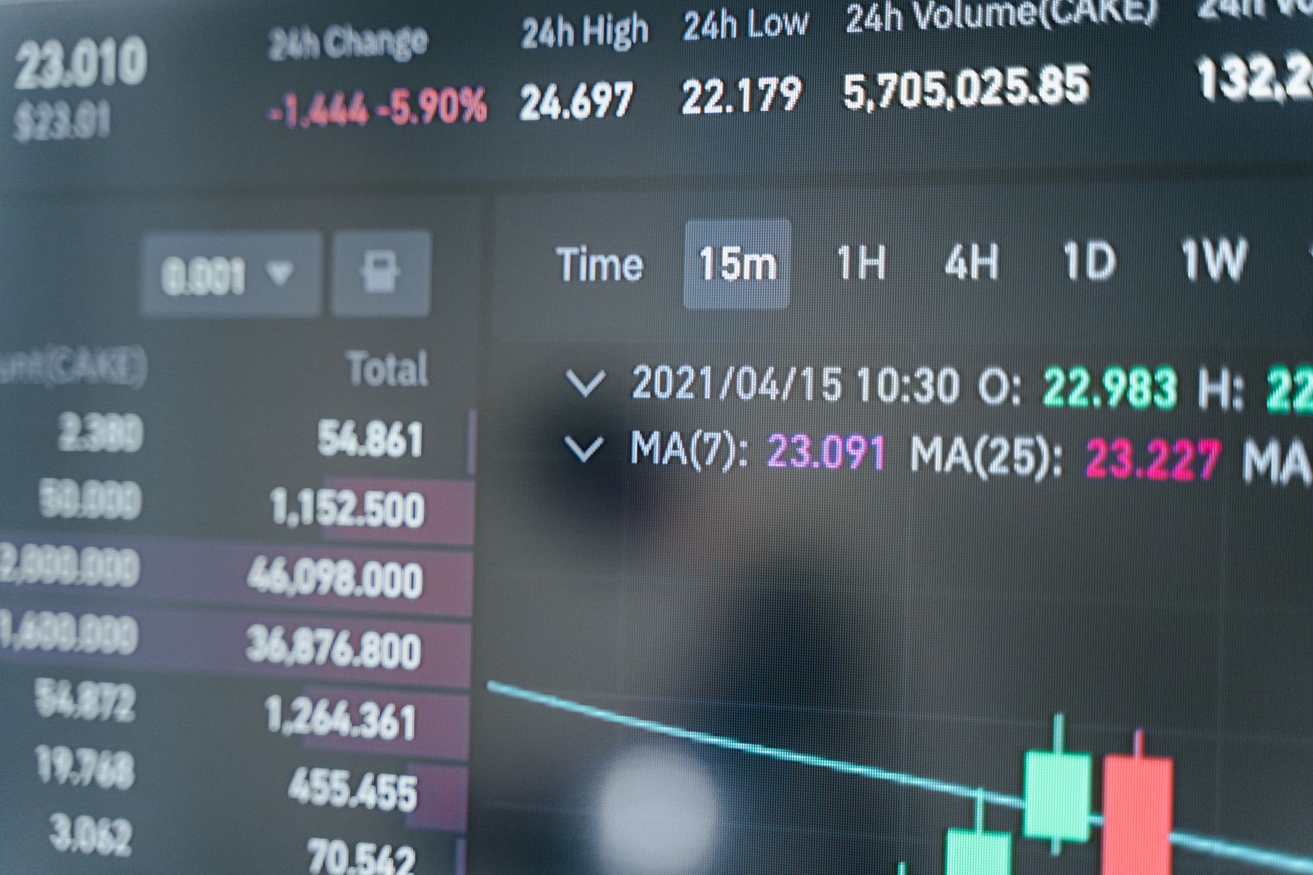 Corma Raises $60 Million for Defensive Cybersecurity AI Model
