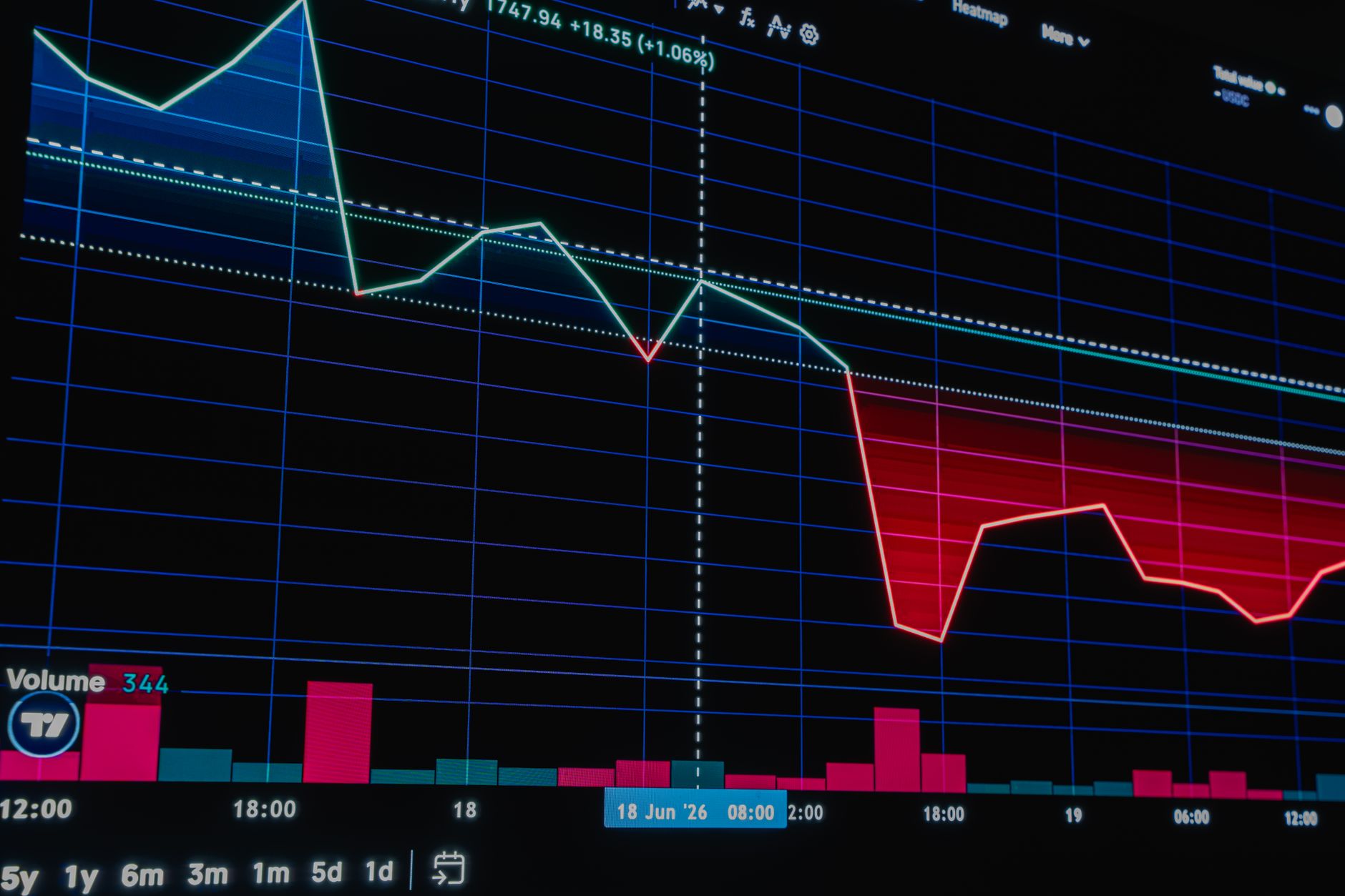 The Rise of Ransomware in July 2026: What Companies Need to Know