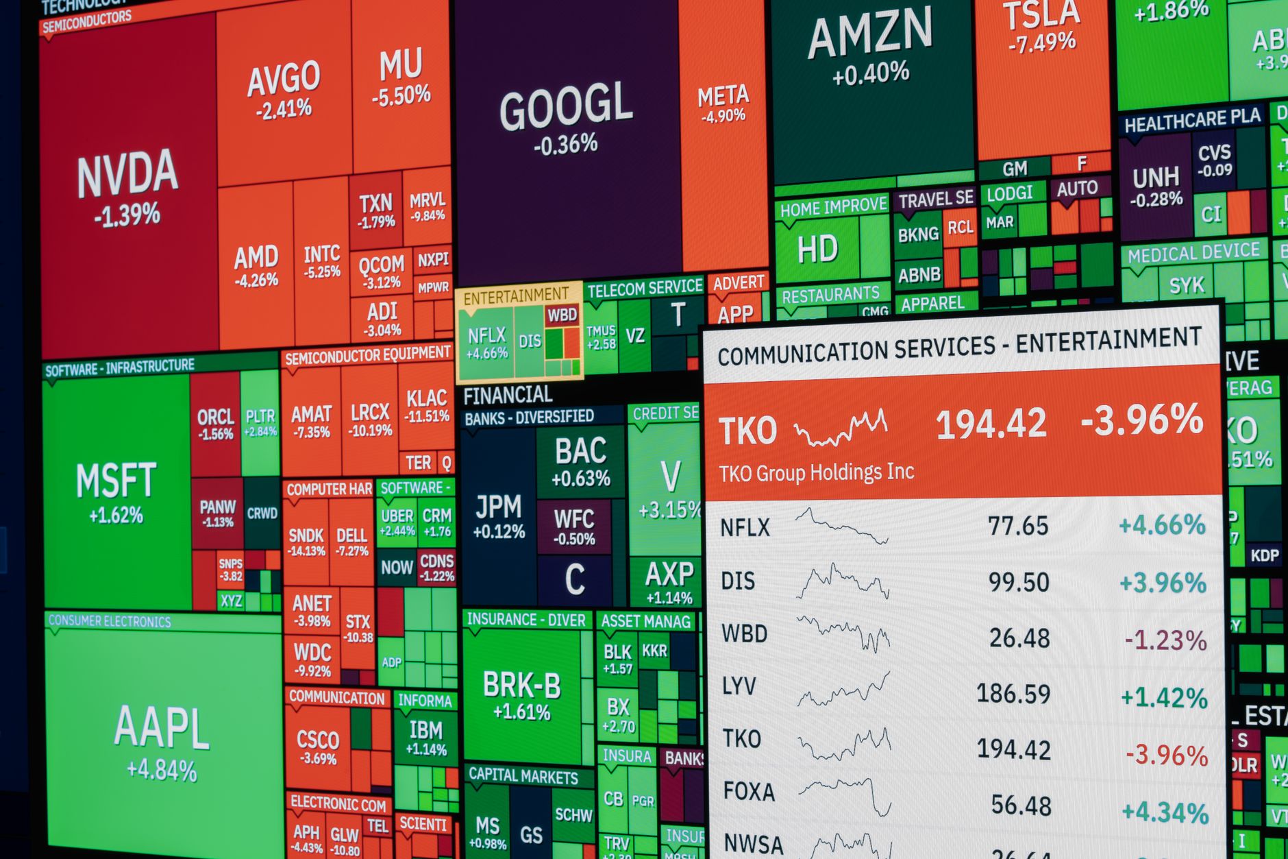 Oracle stock surged after cloud infrastructure revenue more than doubled